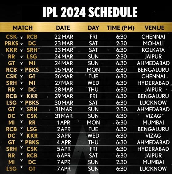 IPL 2024 Time Table: ಐಪಿಎಲ್ 2024 ರ ವೇಳಾಪಟ್ಟಿ ಬಿಡುಗಡೆ
