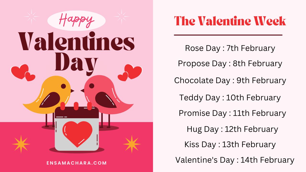 The Valentine Week List
